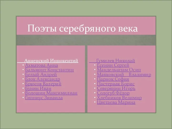 Поэты серебряного века Анненский Иннокентий • Ахматова Анна • Бальмонт Константин