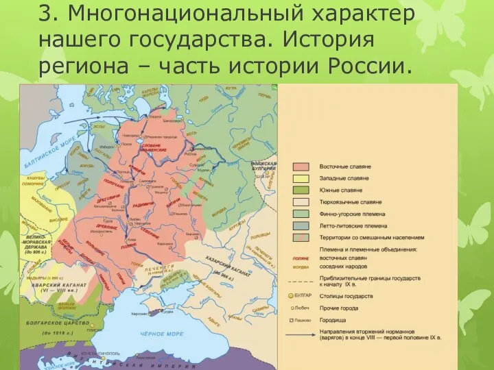 3. Многонациональный характер нашего государства. История региона – часть истории России.