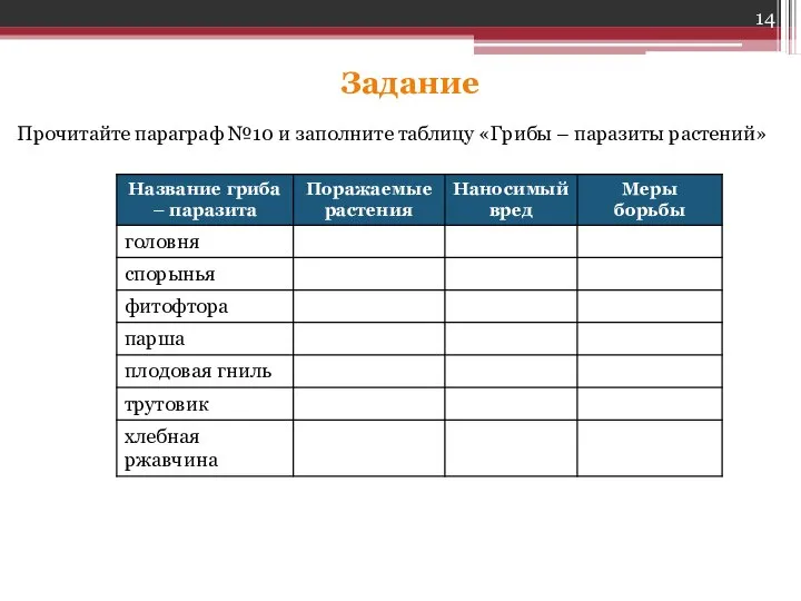 Задание Прочитайте параграф №10 и заполните таблицу «Грибы – паразиты растений»