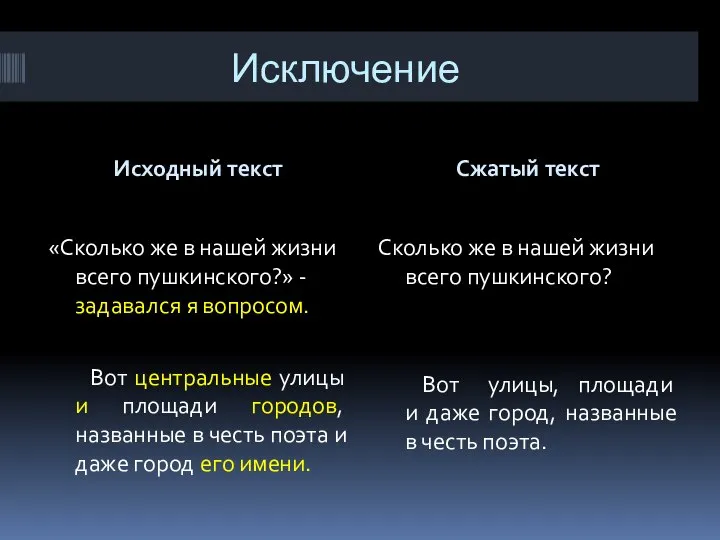 Исключение Исходный текст Сжатый текст «Сколько же в нашей жизни всего