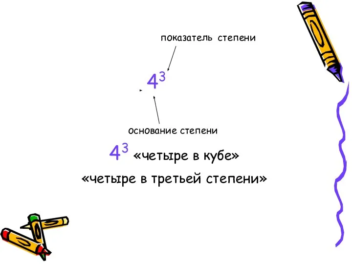 показатель степени 43 основание степени 43 «четыре в кубе» «четыре в третьей степени»