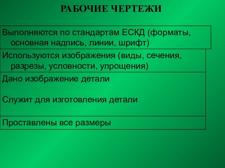 РАБОЧИЕ ЧЕРТЕЖИ