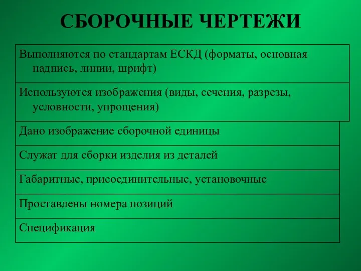 СБОРОЧНЫЕ ЧЕРТЕЖИ