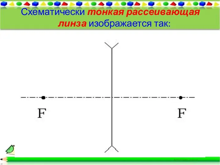 Схематически тонкая рассеивающая линза изображается так: