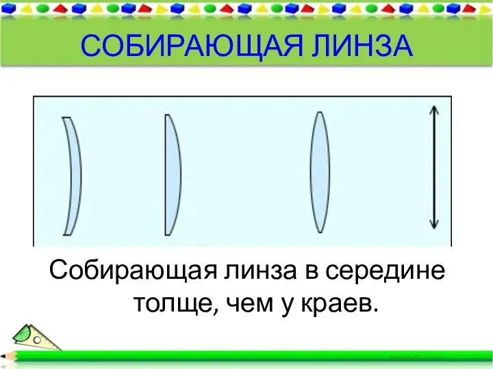 СОБИРАЮЩАЯ ЛИНЗА Собирающая линза в середине толще, чем у краев.