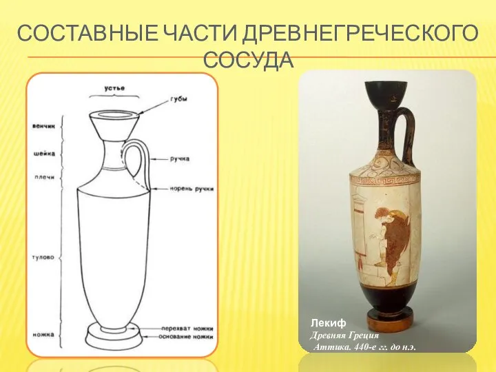 Составные части древнегреческого сосуда Лекиф Древняя Греция Аттика. 440-е гг. до н.э.