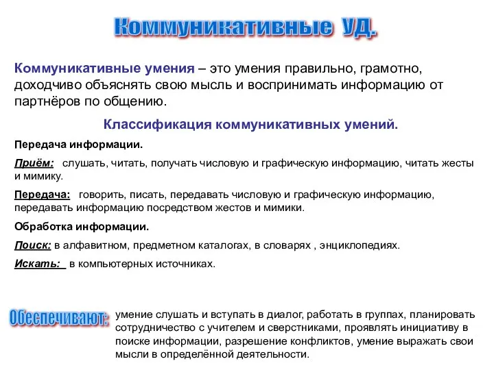 Коммуникативные УД. Коммуникативные умения – это умения правильно, грамотно, доходчиво объяснять