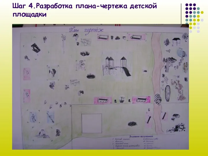 Шаг 4.Разработка плана-чертежа детской площадки