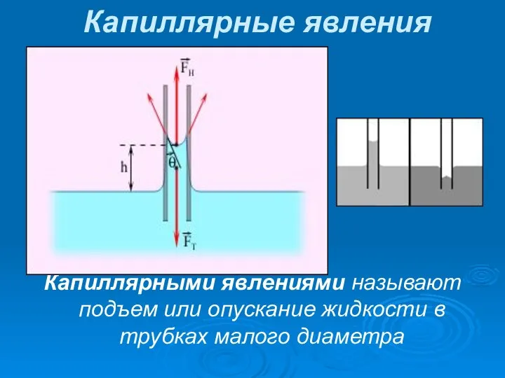 Капиллярные явления Капиллярными явлениями называют подъем или опускание жидкости в трубках малого диаметра