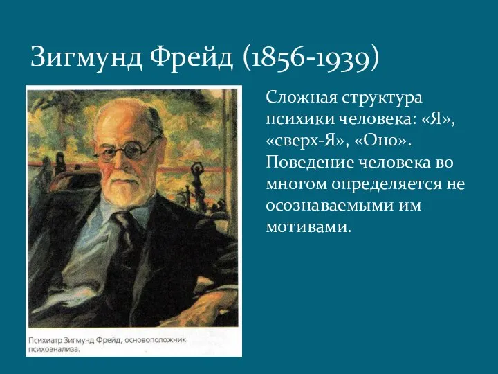 Зигмунд Фрейд (1856-1939) Сложная структура психики человека: «Я», «сверх-Я», «Оно». Поведение