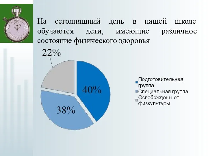 На сегодняшний день в нашей школе обучаются дети, имеющие различное состояние физического здоровья