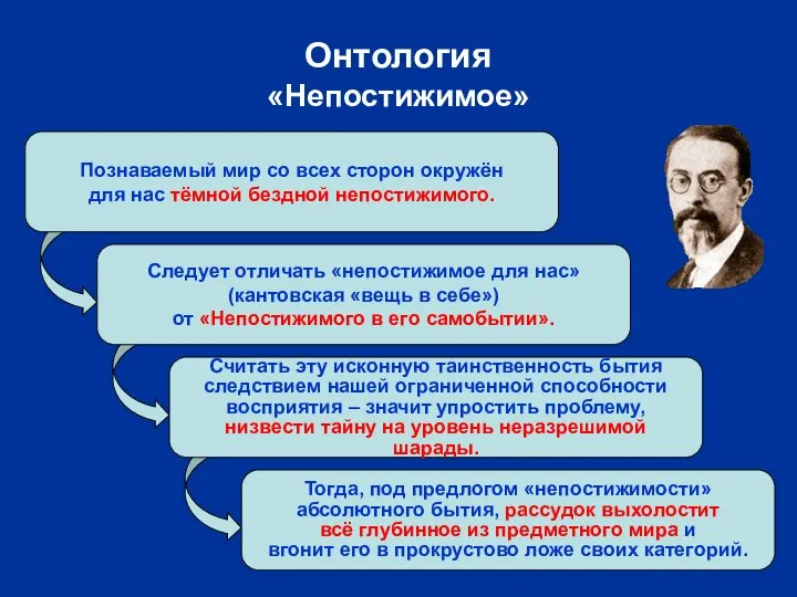 Познаваемый мир со всех сторон окружён для нас тёмной бездной непостижимого.