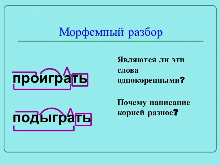 Морфемный разбор проиграть подыграть Являются ли эти слова однокоренными? Почему написание корней разное?