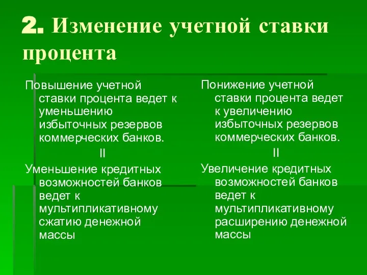 2. Изменение учетной ставки процента Повышение учетной ставки процента ведет к