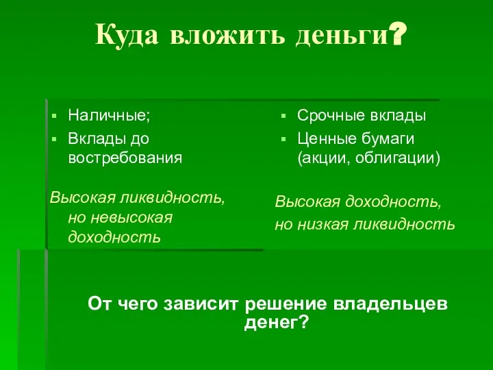 Куда вложить деньги? Наличные; Вклады до востребования Срочные вклады Ценные бумаги