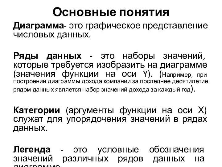 Основные понятия Диаграмма- это графическое представление числовых данных. Ряды данных -