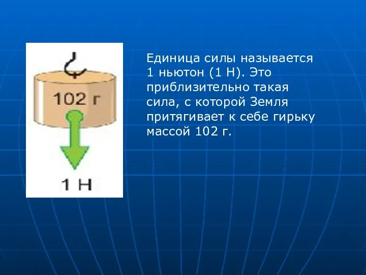 Единица силы называется 1 ньютон (1 Н). Это приблизительно такая сила,