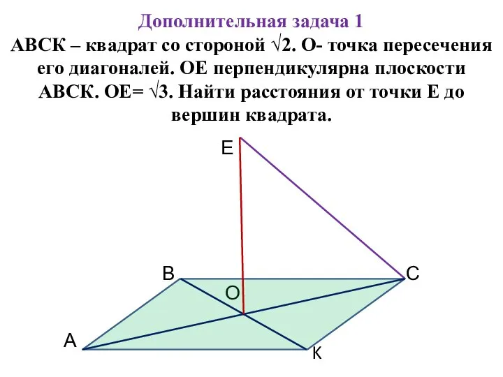 Дополнительная задача 1 АВСК – квадрат со стороной √2. О- точка