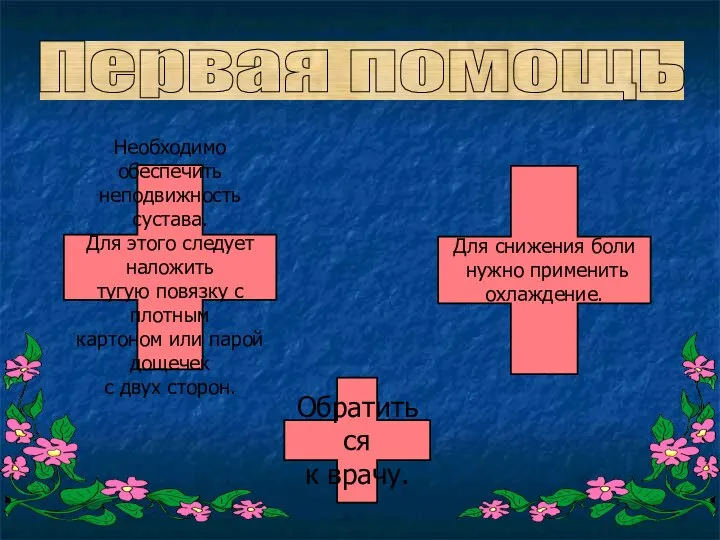 Первая помощь Необходимо обеспечить неподвижность сустава. Для этого следует наложить тугую