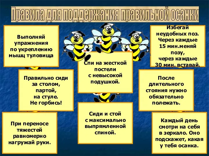 Правила для поддержания правильной осанки Каждый день смотри на себя в