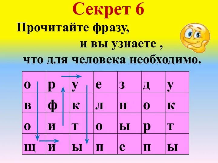 Секрет 6 Прочитайте фразу, и вы узнаете , что для человека необходимо.