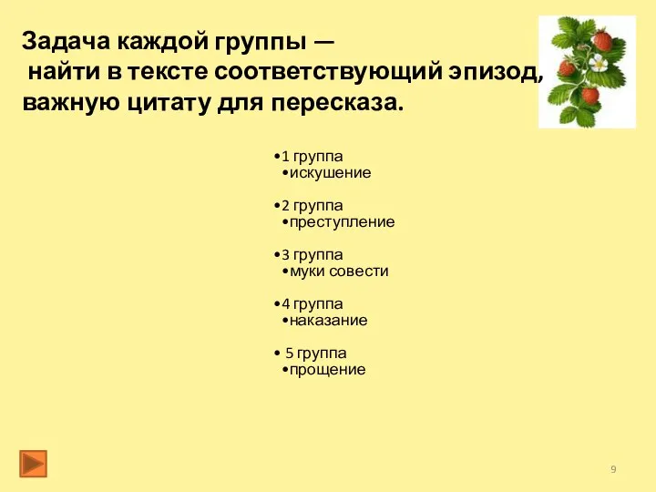 Задача каждой группы — найти в тексте соответствующий эпизод, важную цитату для пересказа.