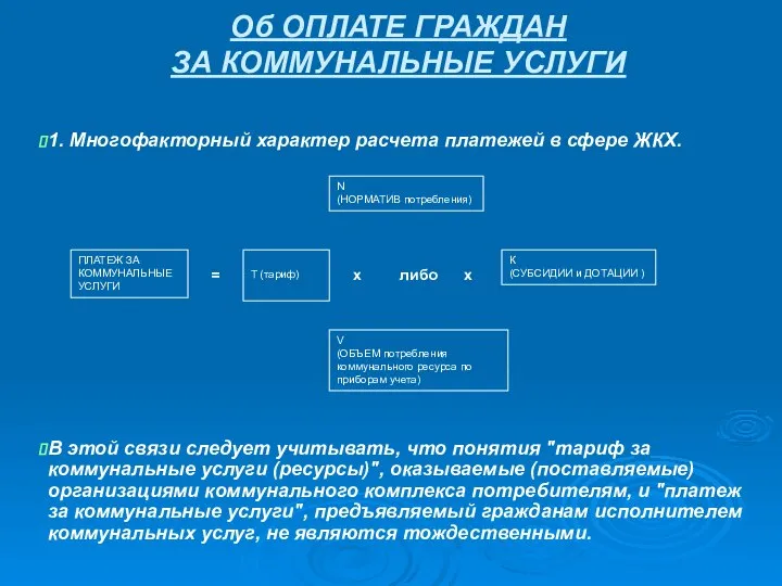 Об ОПЛАТЕ ГРАЖДАН ЗА КОММУНАЛЬНЫЕ УСЛУГИ N (НОРМАТИВ потребления) К (СУБСИДИИ