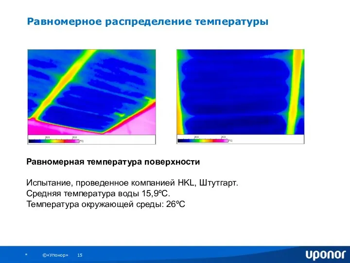 Равномерное распределение температуры Равномерная температура поверхности Испытание, проведенное компанией HKL, Штутгарт.