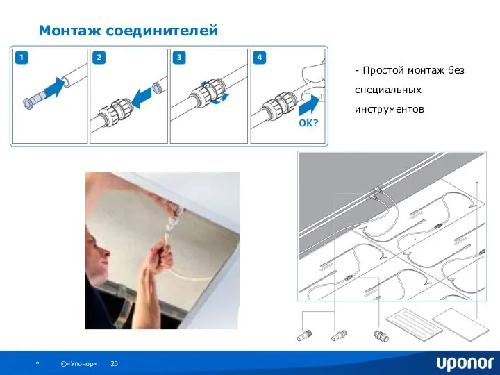 Монтаж соединителей - Простой монтаж без специальных инструментов