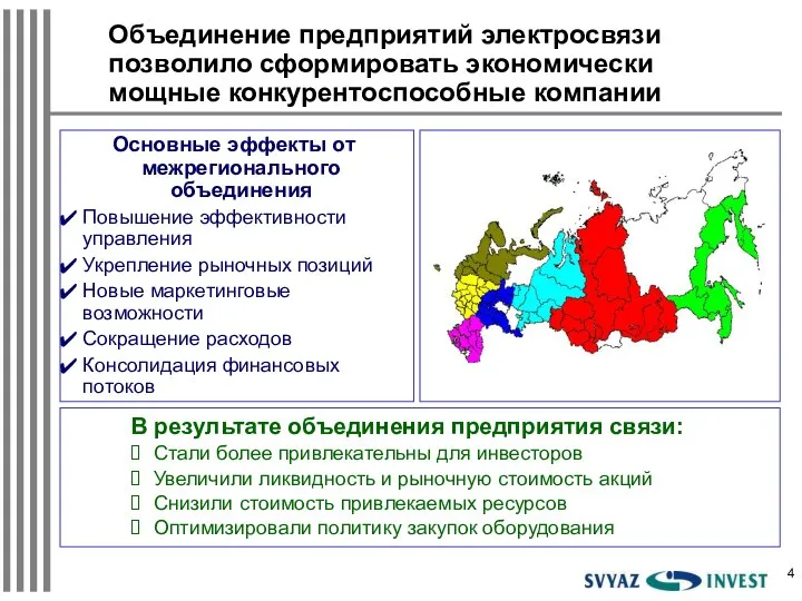 Основные эффекты от межрегионального объединения Повышение эффективности управления Укрепление рыночных позиций