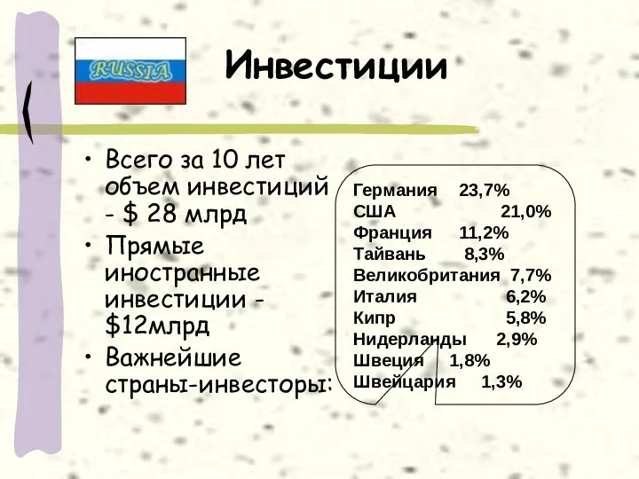 Инвестиции Всего за 10 лет объем инвестиций - $ 28 млрд