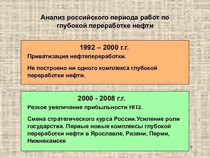 Резкое увеличение прибыльности НПЗ. Смена стратегического курса России.Усиление роли государства. Первые