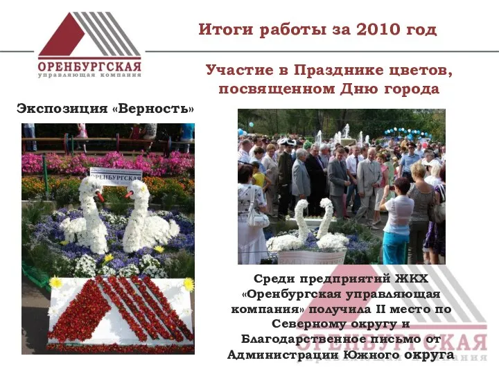 Итоги работы за 2010 год Участие в Празднике цветов, посвященном Дню