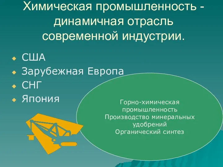 Химическая промышленность -динамичная отрасль современной индустрии. США Зарубежная Европа СНГ Япония