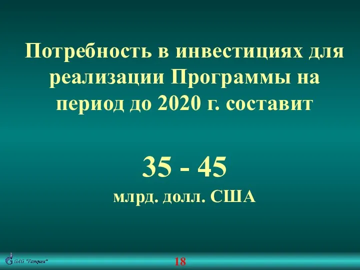 18 Потребность в инвестициях для реализации Программы на период до 2020