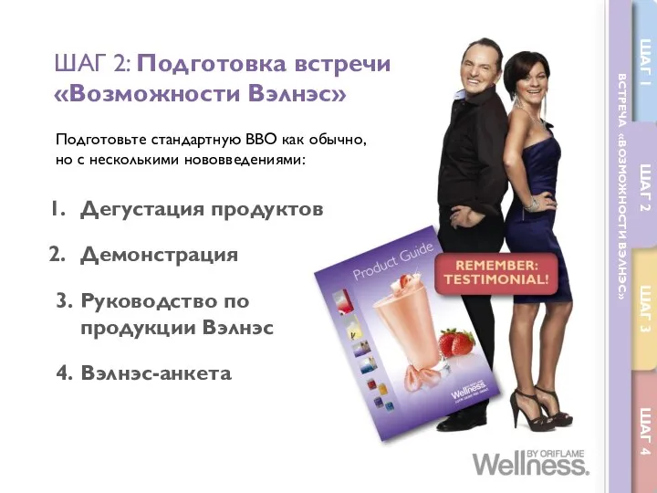 ШАГ 2: Подготовка встречи «Возможности Вэлнэс» Дегустация продуктов Демонстрация 3. Руководство