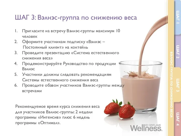 ШАГ 3: Вэлнэс-группа по снижению веса Пригласите на встречу Вэлнэс-группы максимум