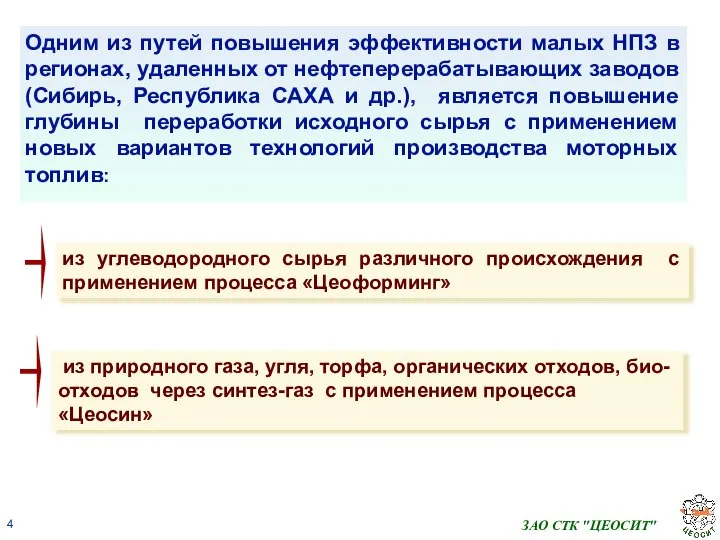 ЗАО СТК "ЦЕОСИТ" Одним из путей повышения эффективности малых НПЗ в