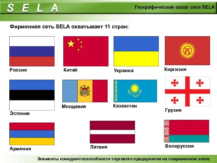 Фирменная сеть SELA охватывает 11 стран: Элементы конкурентоспособности торгового предприятия на