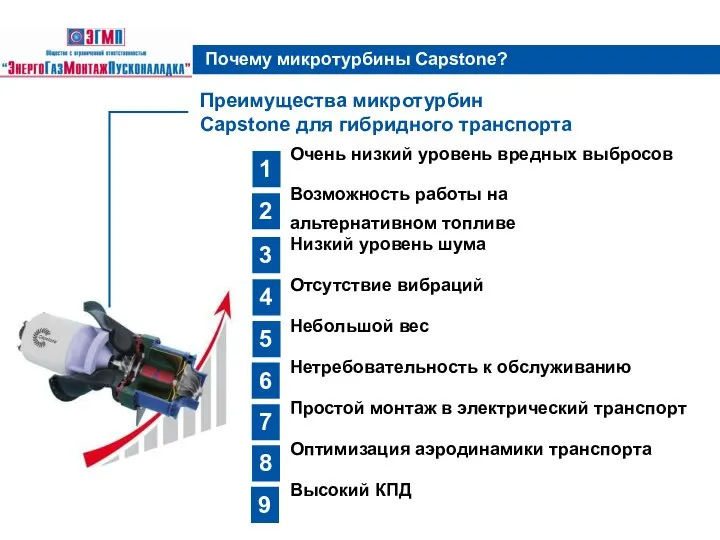 Очень низкий уровень вредных выбросов Возможность работы на альтернативном топливе Низкий