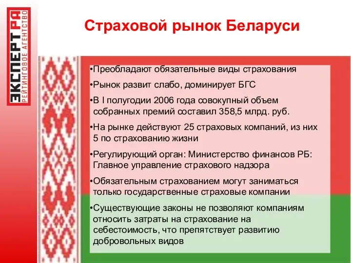 Страховой рынок Беларуси Преобладают обязательные виды страхования Рынок развит слабо, доминирует