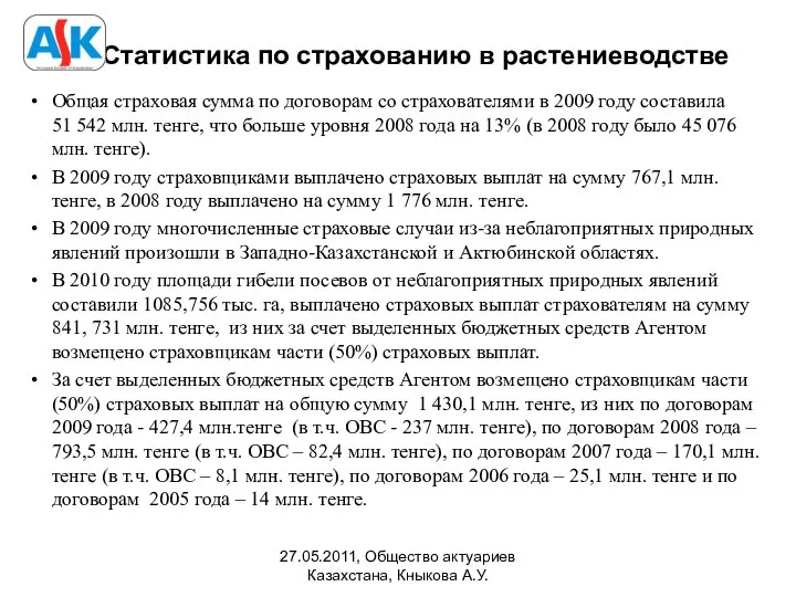 Статистика по страхованию в растениеводстве Общая страховая сумма по договорам со