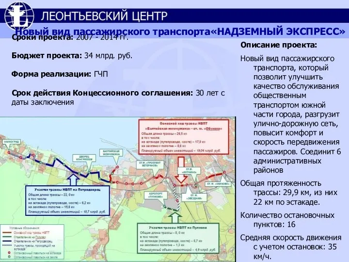 Сроки проекта: 2007 - 2014 гг. Бюджет проекта: 34 млрд. руб.