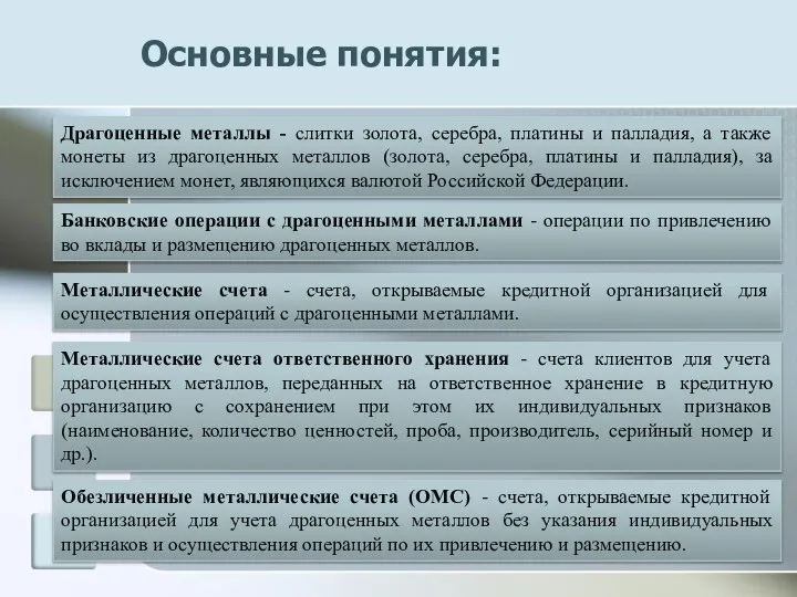 Основные понятия: Драгоценные металлы - слитки золота, серебра, платины и палладия,