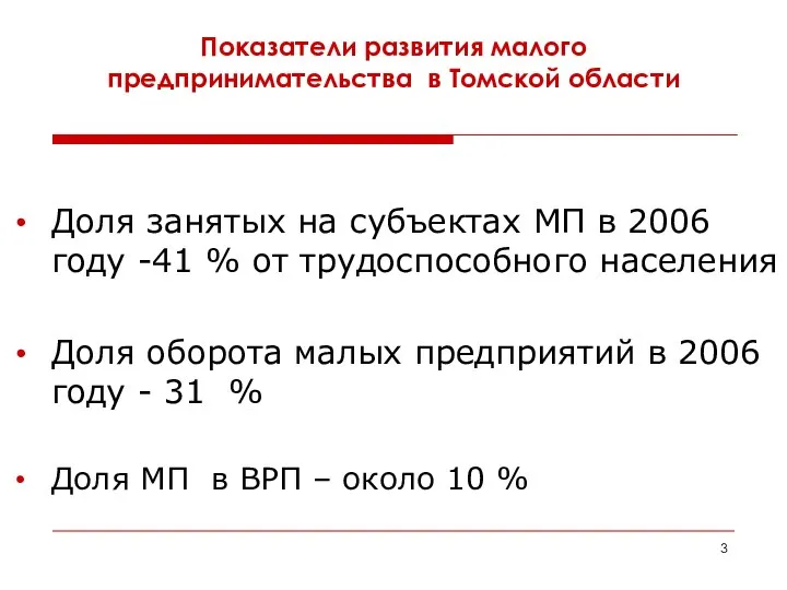 Показатели развития малого предпринимательства в Томской области Доля занятых на субъектах