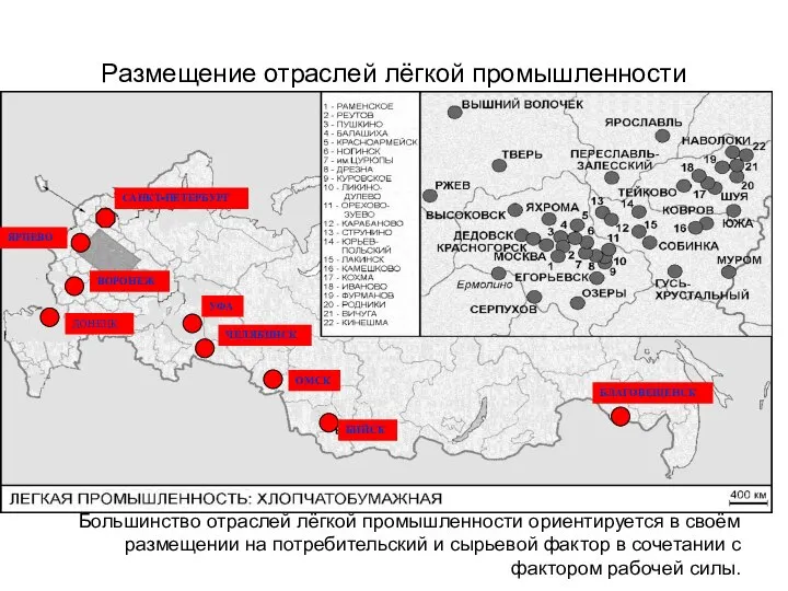 Размещение отраслей лёгкой промышленности Большинство отраслей лёгкой промышленности ориентируется в своём