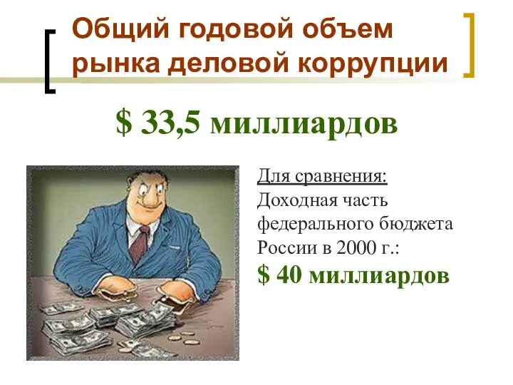 Общий годовой объем рынка деловой коррупции $ 33,5 миллиардов Для сравнения: