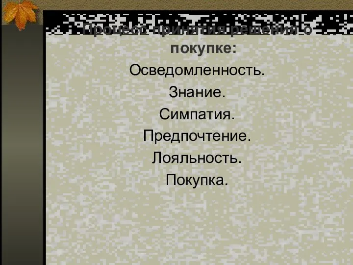 Процесс принятия решения о покупке: Осведомленность. Знание. Симпатия. Предпочтение. Лояльность. Покупка.