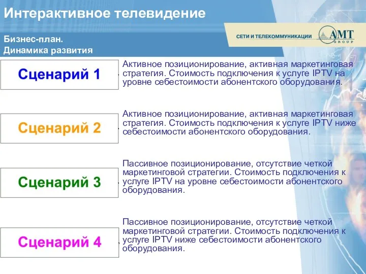 Активное позиционирование, активная маркетинговая стратегия. Стоимость подключения к услуге IPTV на