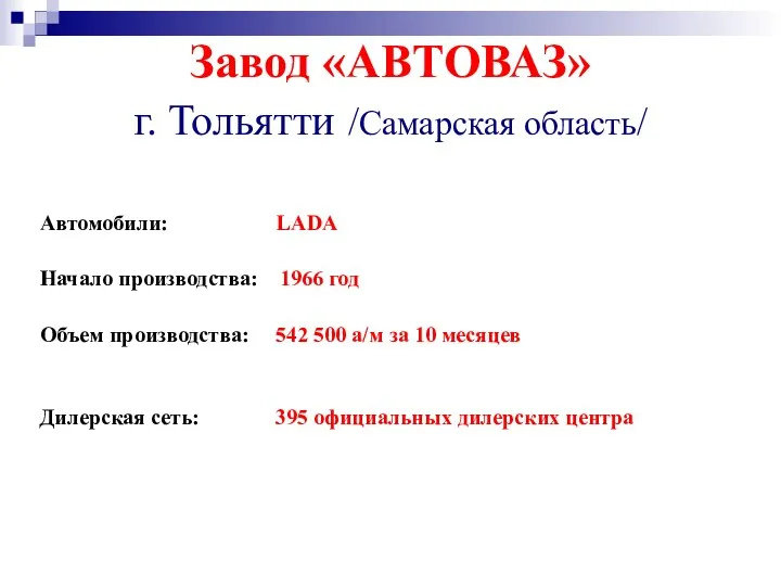 Завод «АВТОВАЗ» г. Тольятти /Самарская область/ Автомобили: LADA Начало производства: 1966